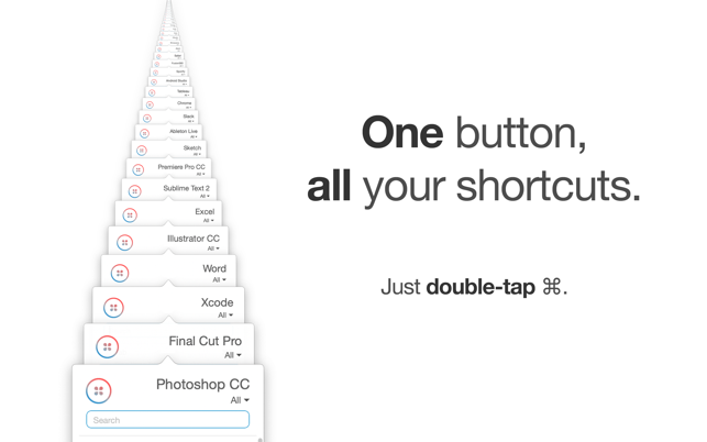 Button Shortcuts On The Mac App Store