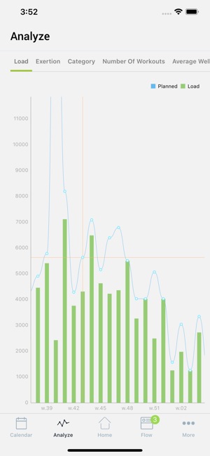 Athlete Analyzer - Judo(圖2)-速報App