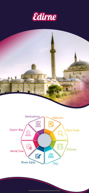 Edirne City Guide(圖2)-速報App