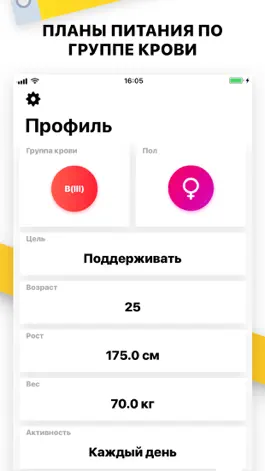 Game screenshot Диета по группе крови: Питание mod apk