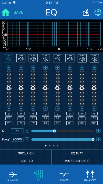 PhonocarDSP