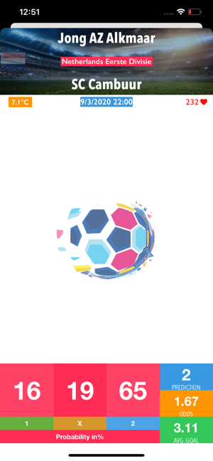 Football Predictions, SoccerX(圖2)-速報App