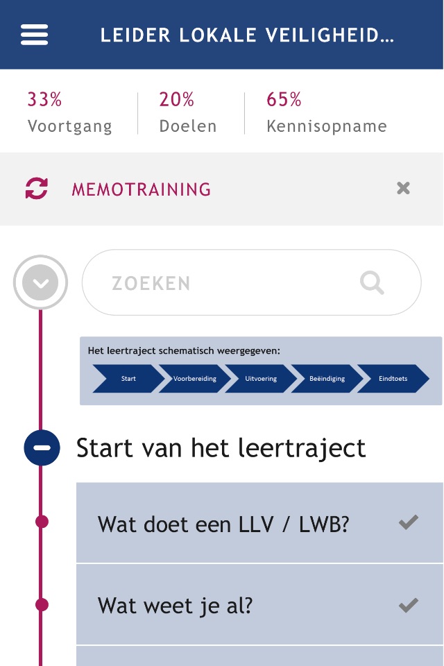 Trainweb screenshot 2