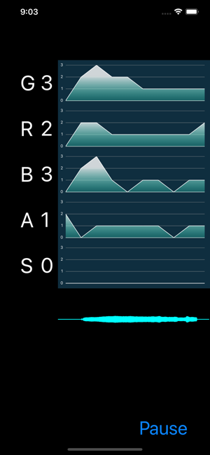 GRBASZero(圖1)-速報App