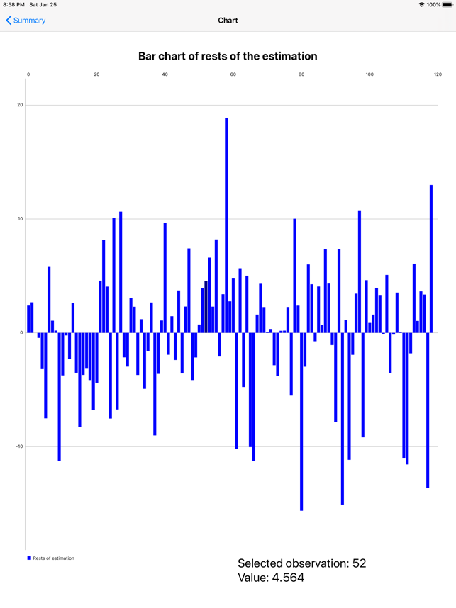 Econometrics!(圖8)-速報App