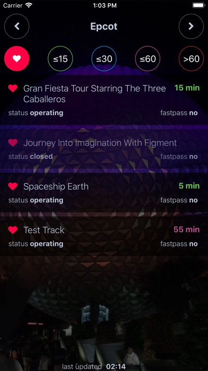 Wait Times at Disney World screenshot-5