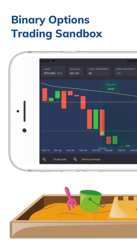 Iq Forex Fx Trading Sandbox App For Iphone Free Download Iq - 