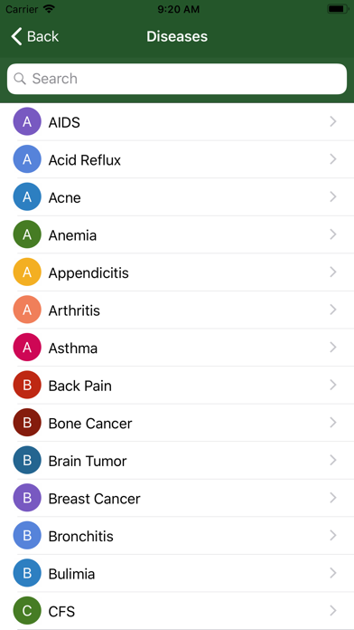 How to cancel & delete Health & Nutrition Guide from iphone & ipad 2