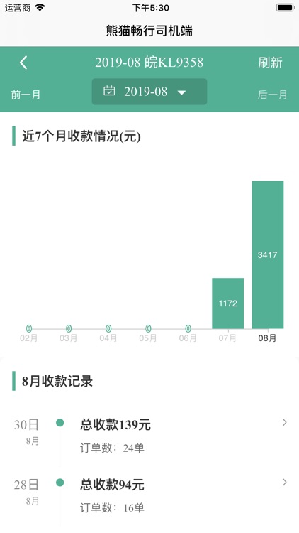 熊猫畅行司机端