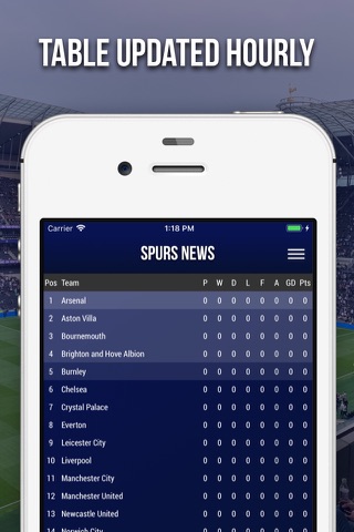 Spurs News App - náhled