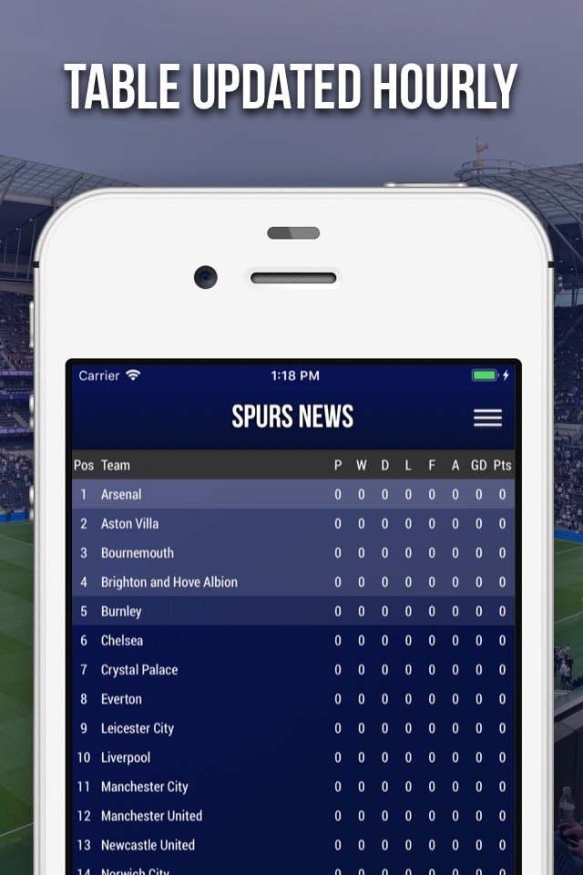 Spurs News App screenshot 4