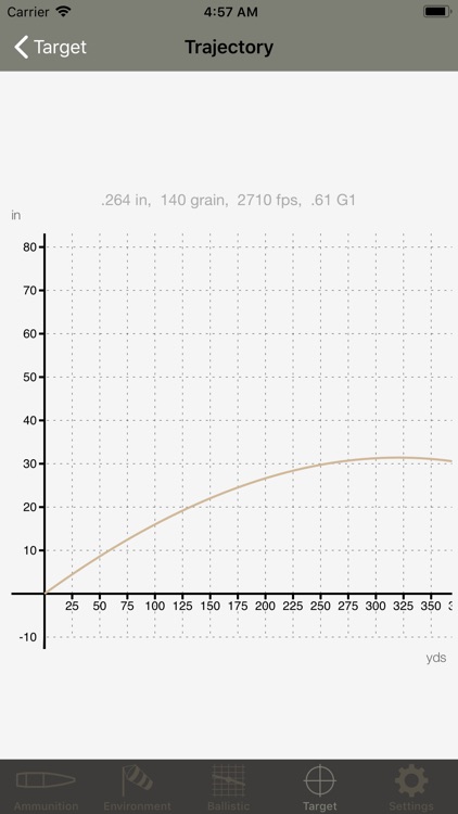 Ballistic Calculator SBC Light screenshot-4