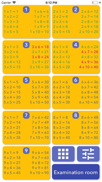 Multiplication - times table