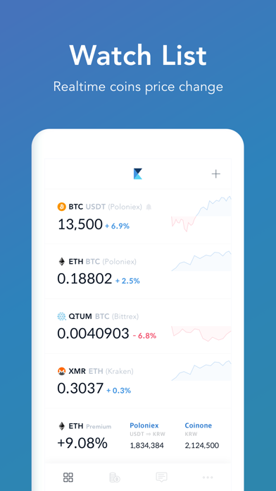 CoinManager - For all coins screenshot 2