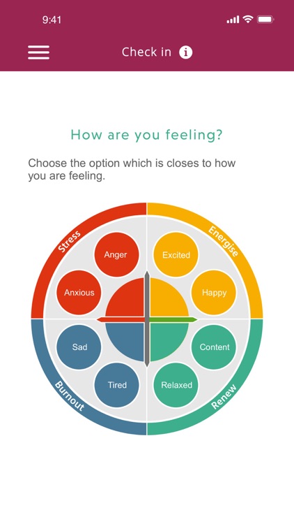 Emotional Intelligence Zone