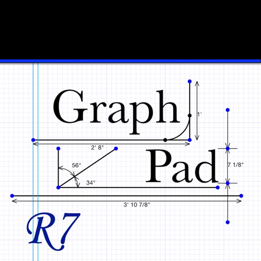 GraphPad R7