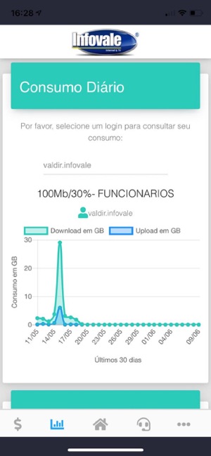 Infovale Telecom(圖6)-速報App