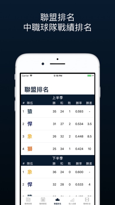 TAIWAN BASEBALL screenshot 3