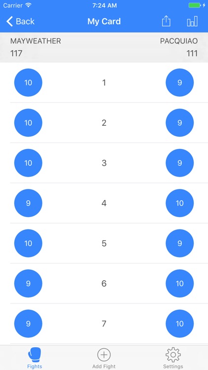 Judgecard