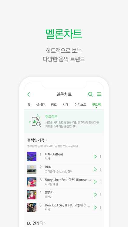 멜론(Melon)