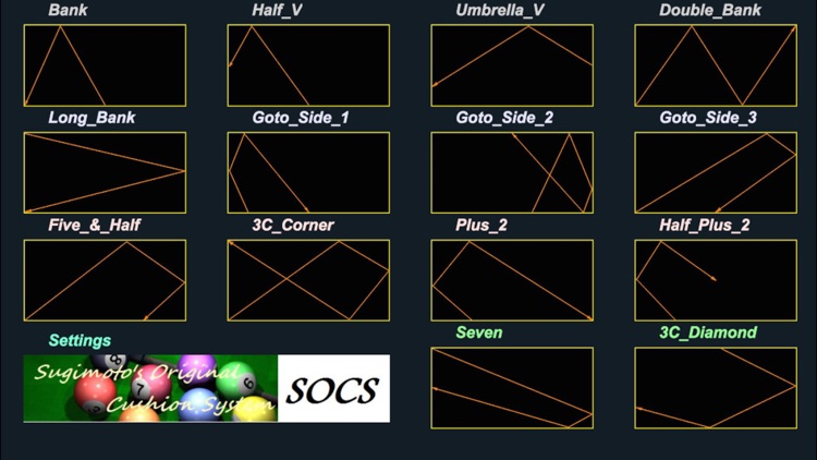 Practical Cushion System SOCS