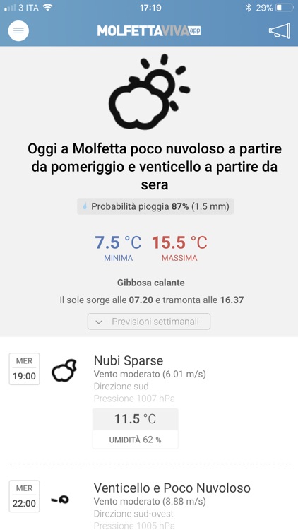 MolfettaViva