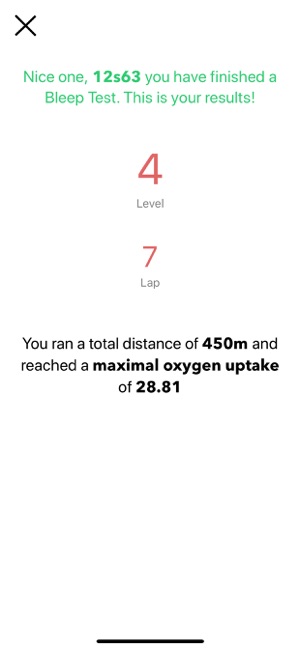 15 Metre Bleep Test Chart