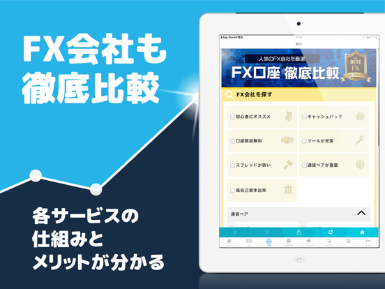 Updated Fxニュース Fx外為や為替のfxニュースアプリ Pc Iphone Ipad App Download 21