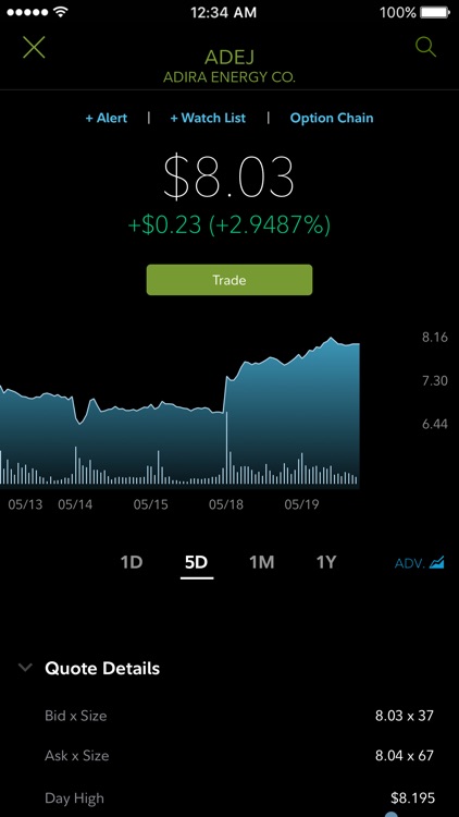 Fidelity Investments screenshot-7