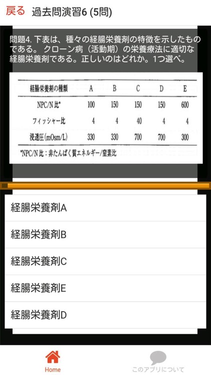 管理栄養士 過去問⑩ 「応用力試験」