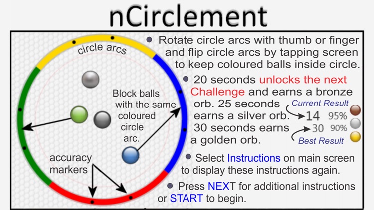 nCirclement