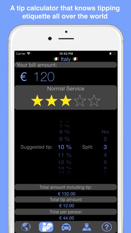 Ultimate Travel Tip Calculator