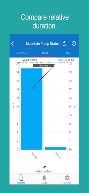 AVEVA Insight(圖4)-速報App