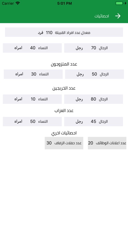 آل عاصم