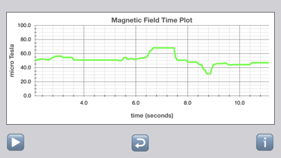 Tesla Field Meter Screenshot 3