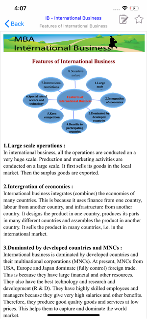 MBA IB- International Business(圖3)-速報App