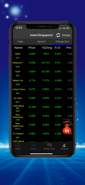 Homily Chart(圖3)-速報App