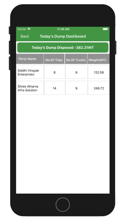 Bio Mining India screenshot-3