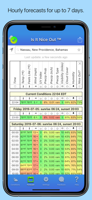 Is It Nice Out(圖2)-速報App