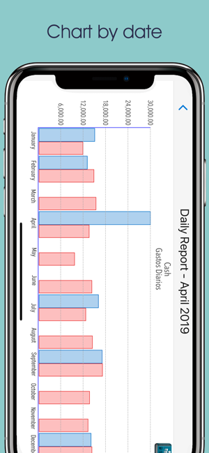 Daily Expenses: Finance(圖8)-速報App