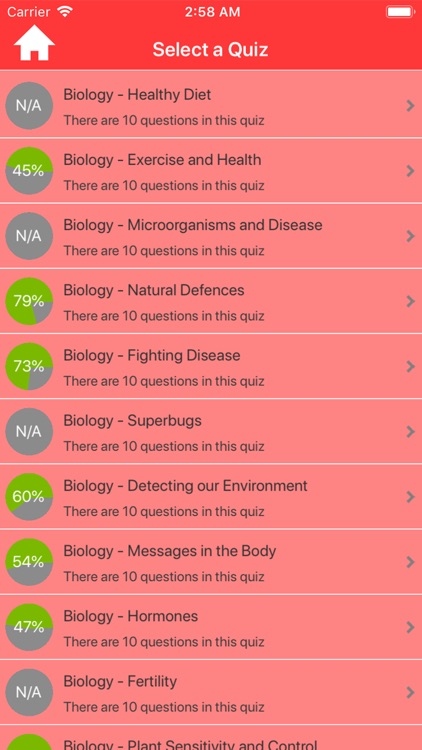 GCSE Science Quizzes