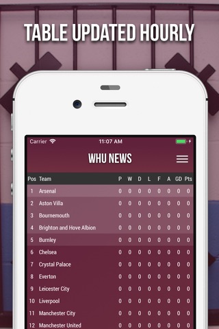 WHU News - Unofficial Fan App - náhled