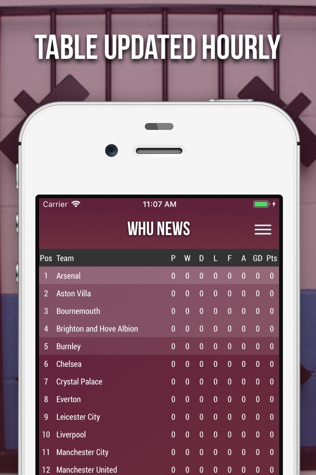 WHU News - Unofficial Fan App screenshot 4