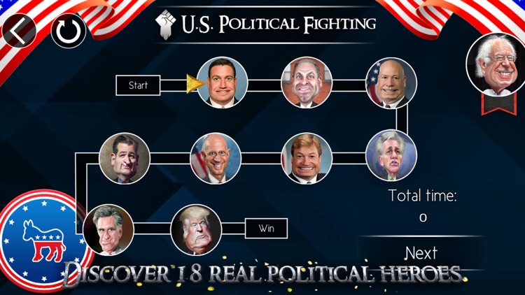 U.S. Political Fighting