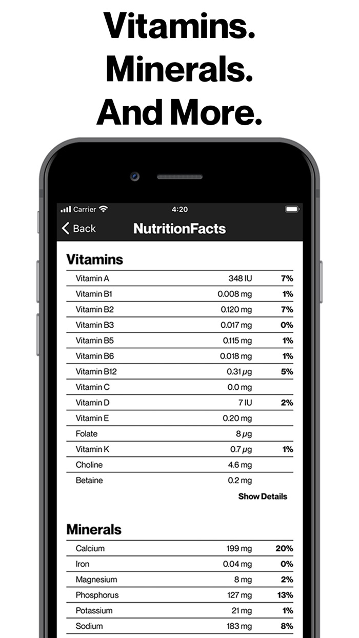NutritionFacts - Food Data