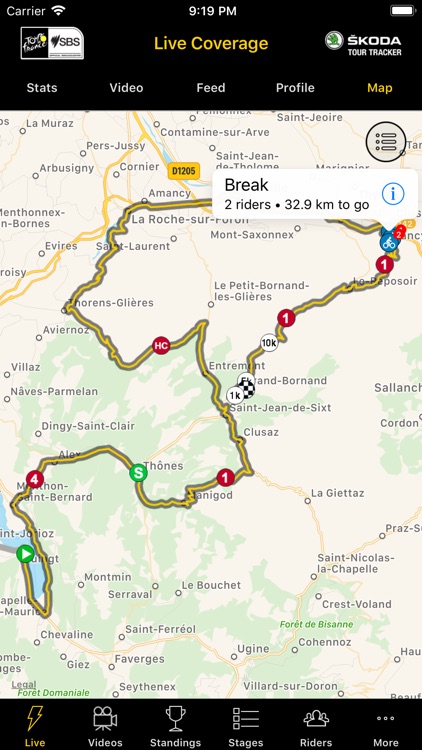 SBS ŠKODA Tour Tracker 2020