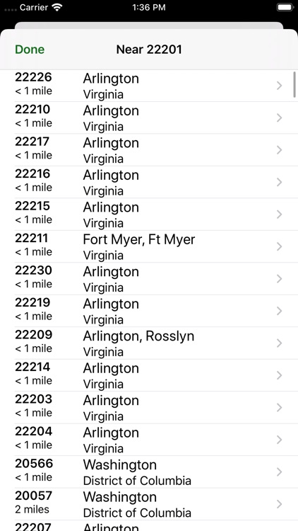 Zip Codes
