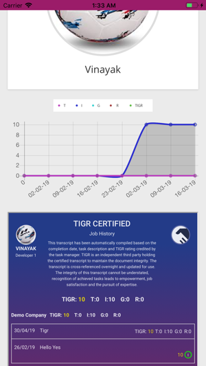 TIGR COMPANY(圖4)-速報App