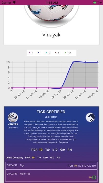 TIGR COMPANY screenshot-3