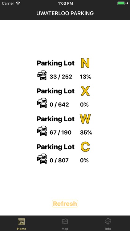 UWParking